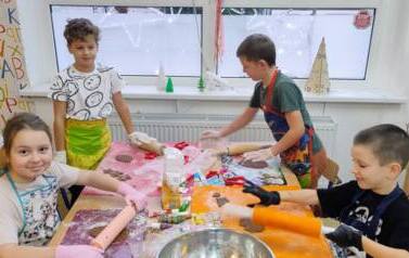 Galeria aktualności warsztaty piernikowe 75