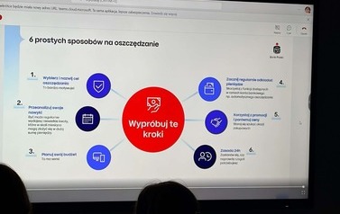 Galeria aktualności oszczędzanie SKO 3