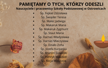 Galeria aktualności Pamiętamy 1