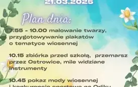 Galeria aktualności 21 marca 2