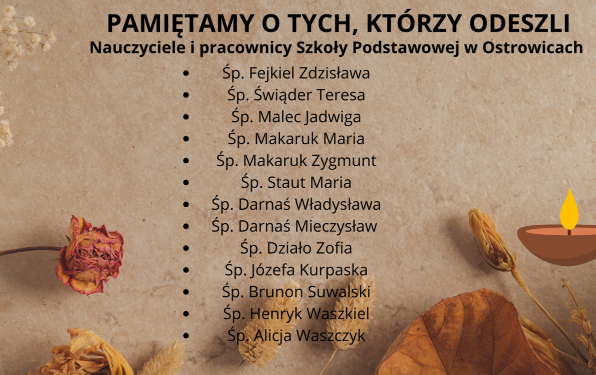 Zdjęcie do Pamiętamy
